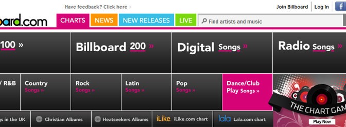 Billboard Dance Charts 2009